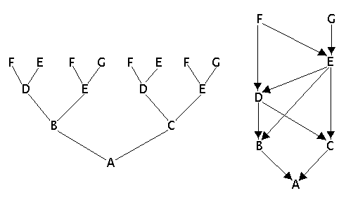 pathcoefficientmethod2