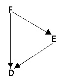 pathcoefficientmethod2b